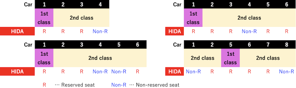 seat-reservation