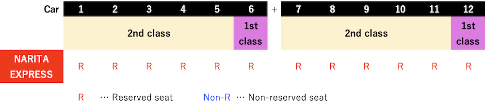 seat-reservation