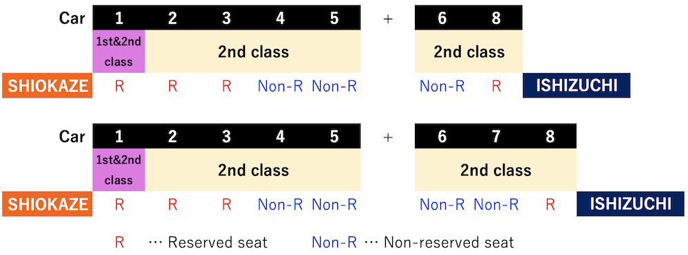 seat-reservation